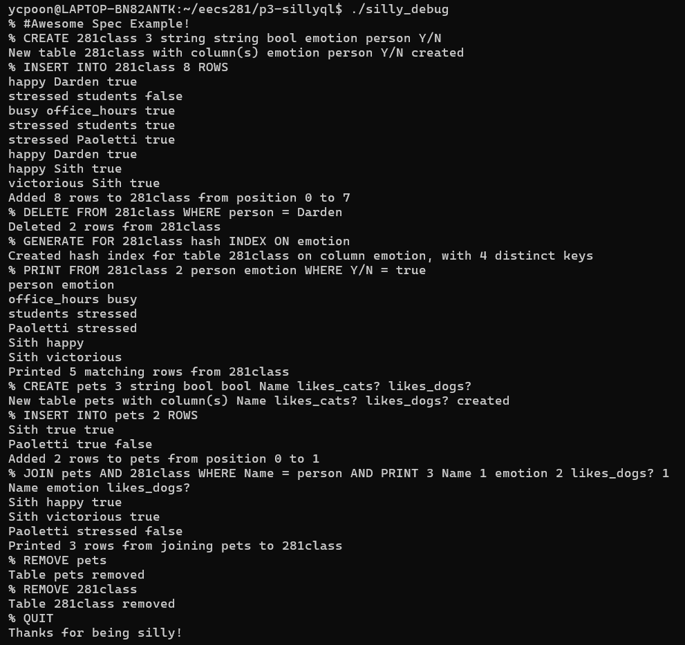 sql